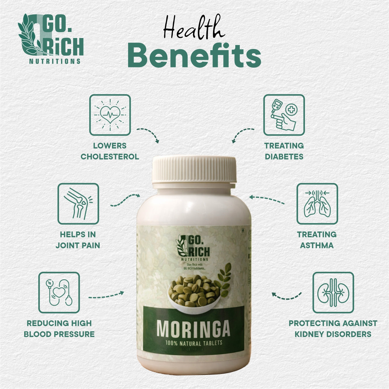 Natural Moringa Tablets- Superfood For Immunity, Energy And Weight Support (480 Tablets / Pack Of 4) – 4 Month Course